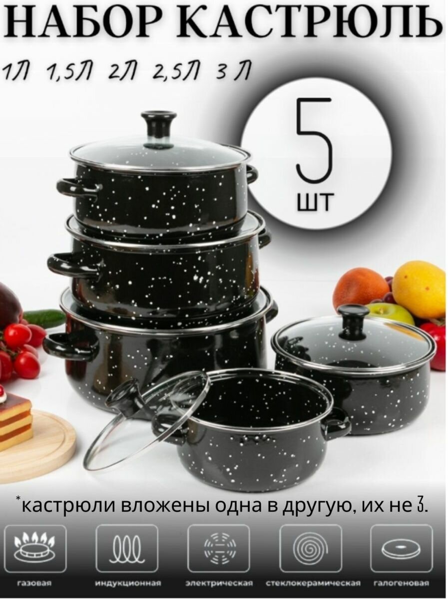 фото Набор кастрюль из нержавеющей стали