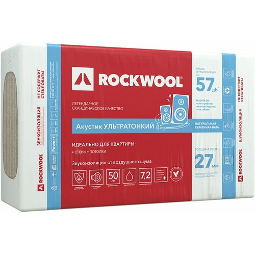 Шумоизоляция Rockwool Акустик Баттс про Ультратонкий 27х600х1000 мм 7,2 кв. м