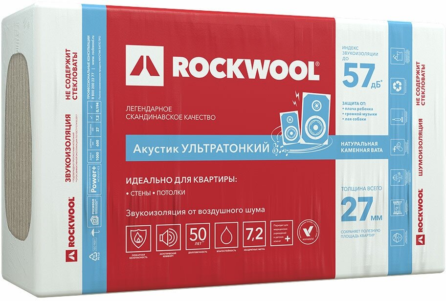 Шумоизоляция Rockwool Акустик Баттс про Ультратонкий 27х600х1000 мм 72 кв. м