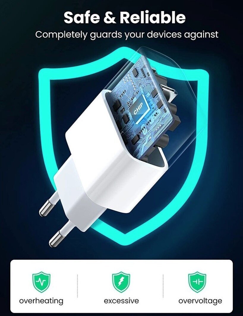 Зарядное устройство сетевое UGREEN 10191_ USB Type-C, 20W, цвет: черный - фото №13