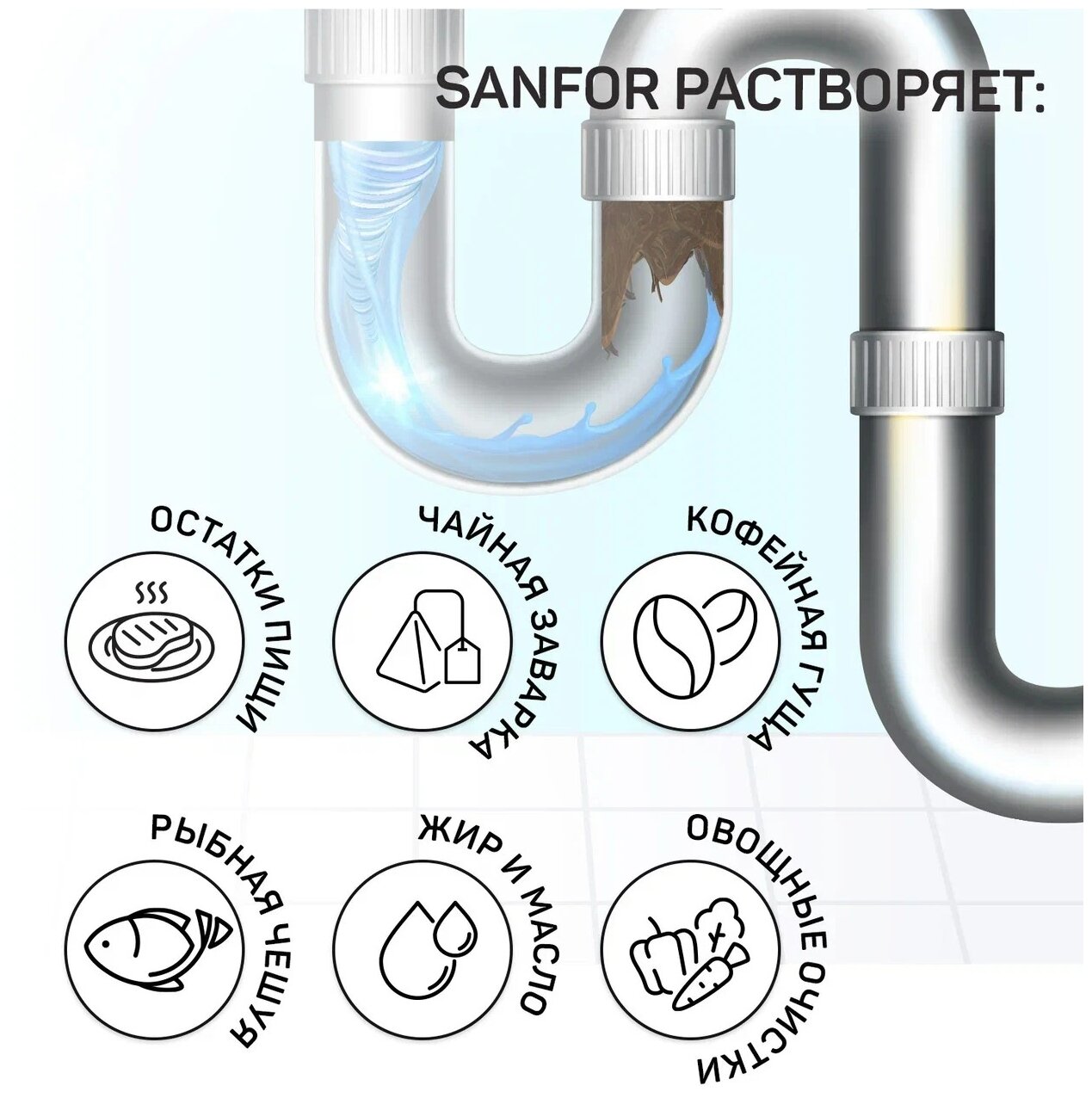 Средство для прочистки труб Sanfor на кухне 750гр - фотография № 9