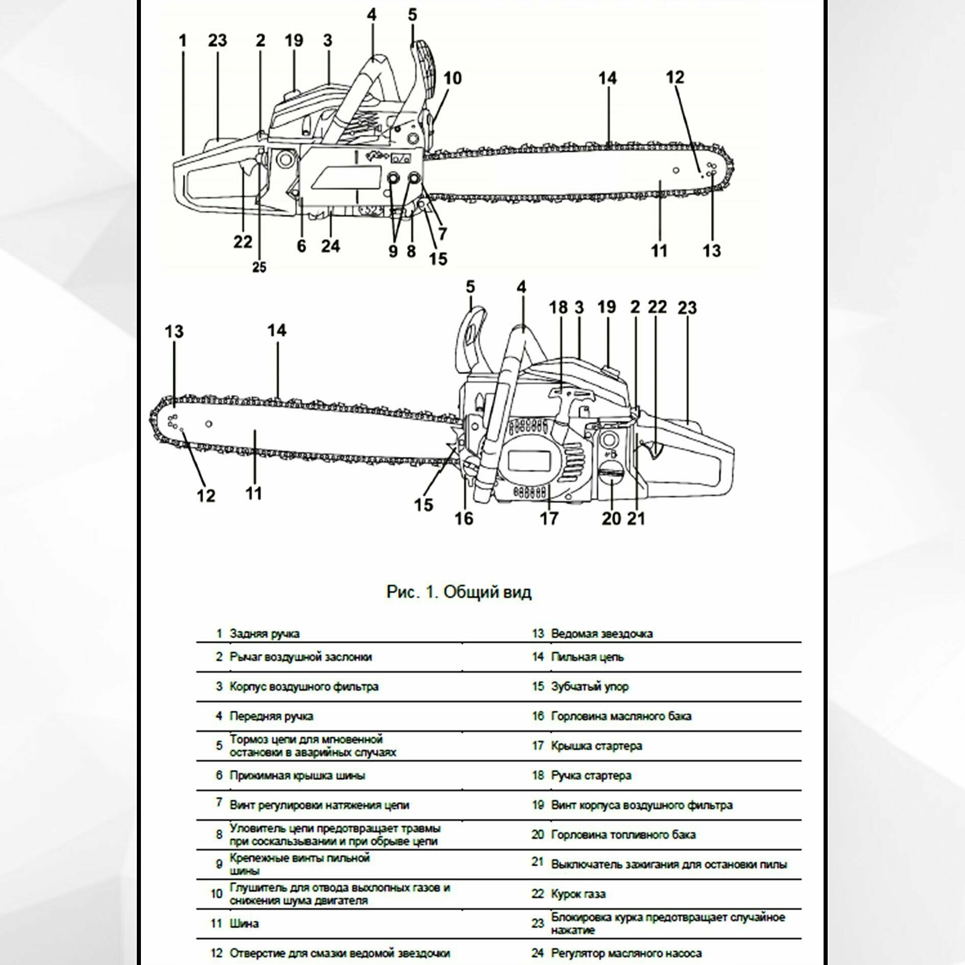 Бензопила GS-6220 Eurolux