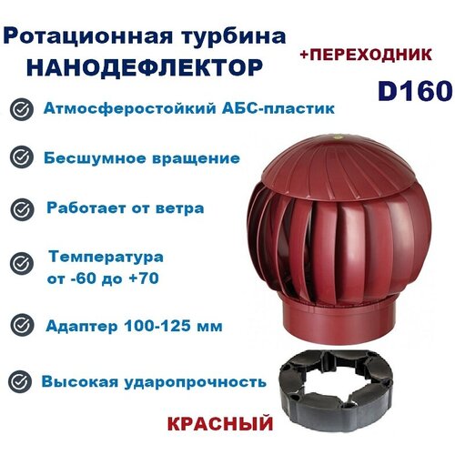 Ротационный нанодефлектор ND160 с переходником 100/125, красный (ND-100/125) ротационный нанодефлектор из абс пластика 160мм ral 3005 красный