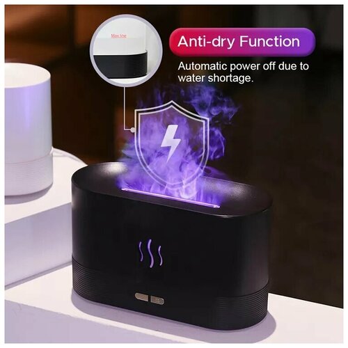 Увлажнитель воздуха 159900₽