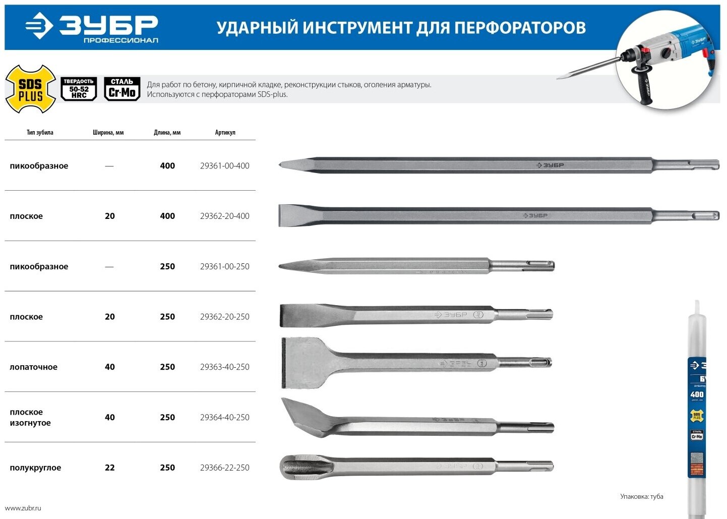 ЗУБР буран, 22 x 250 мм, SDS-Plus, плоское зубило, Профессионал (29366-22-250)