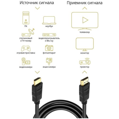 Кабель Defender HDMI (М) — HDMI (М), 5м, черный кабель defender hdmi hdmi 5 м 1 шт черный