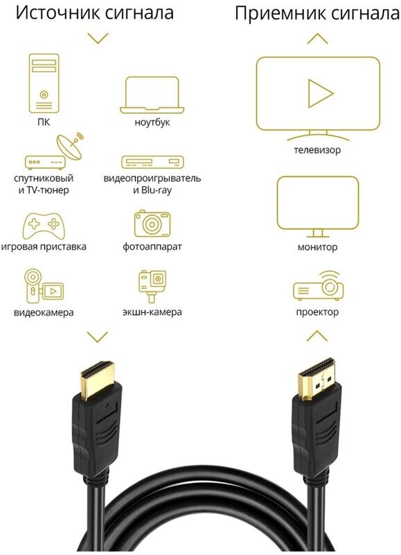 Кабель Defender HDMI (М) — HDMI (М) 5м черный