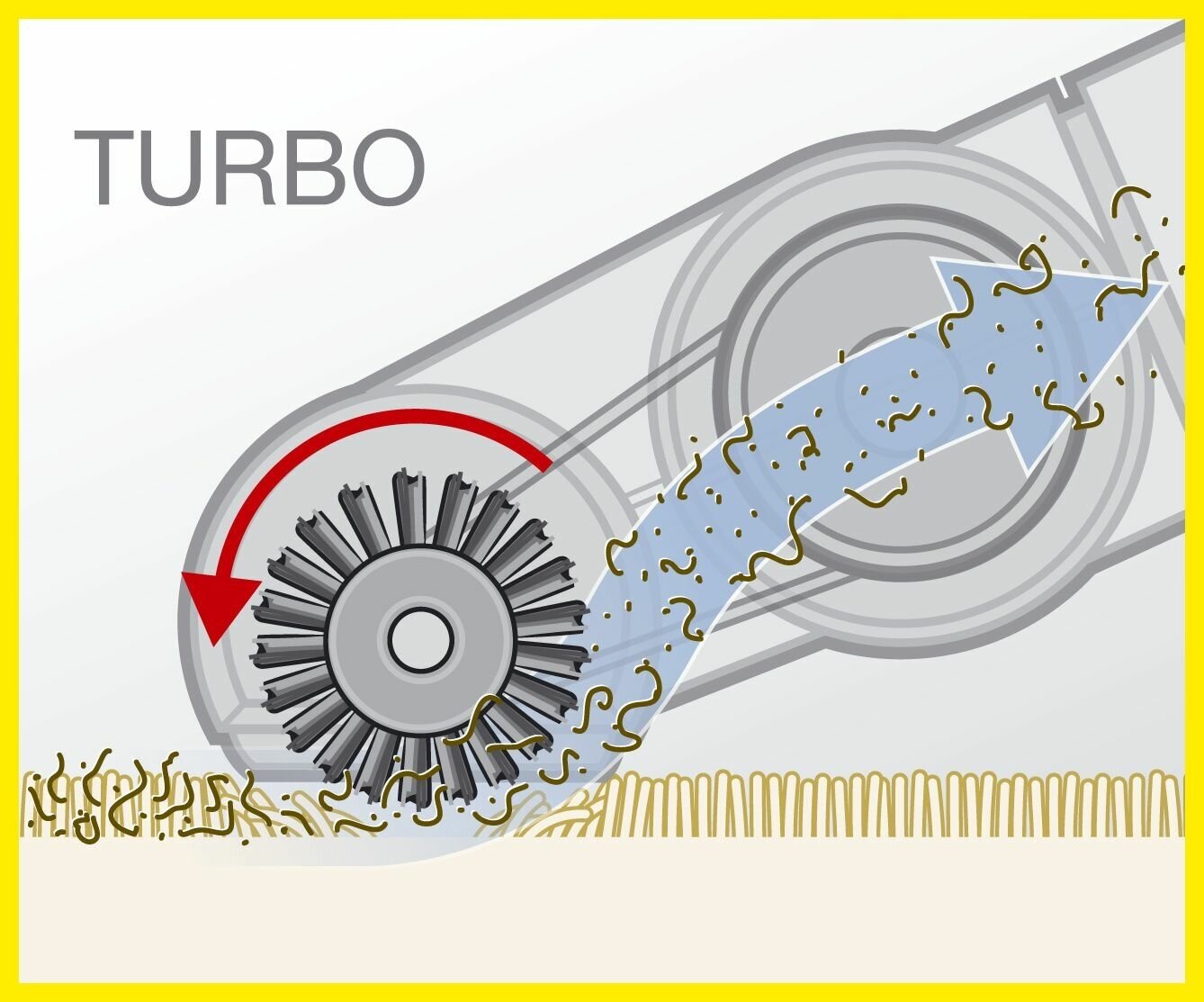 KARCHER Турбонасадка для мягкой мебели 2903-001