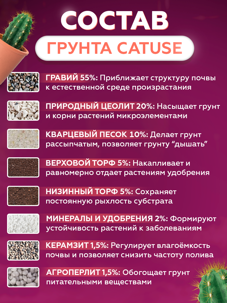 Грунт для кактусов и суккулентов, 1-5 мм, универсальный субстрат для комнатных растений Catuse, 3кг - фотография № 3