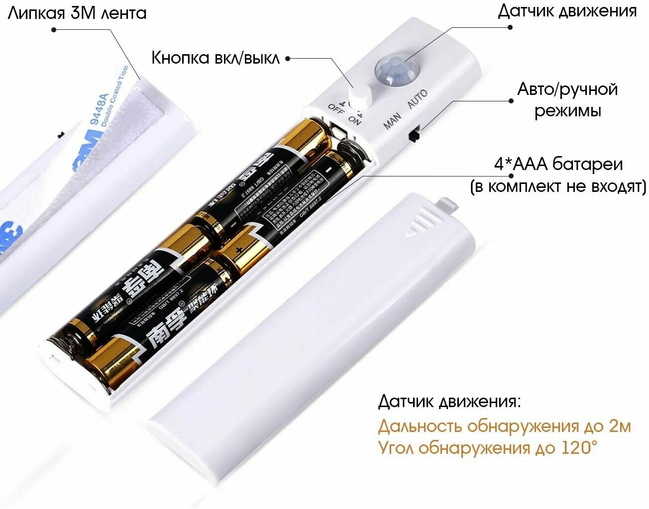 Светодиодная лента огонёк 1 метр, белый холодный свет, с датчиком движения, подсветка лестниц, шкафов-купе и т.д. - фотография № 6