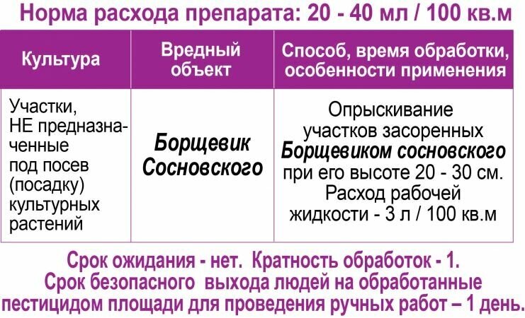 Средство от сорняков "Грант" Green belt, 900 мл - фотография № 2