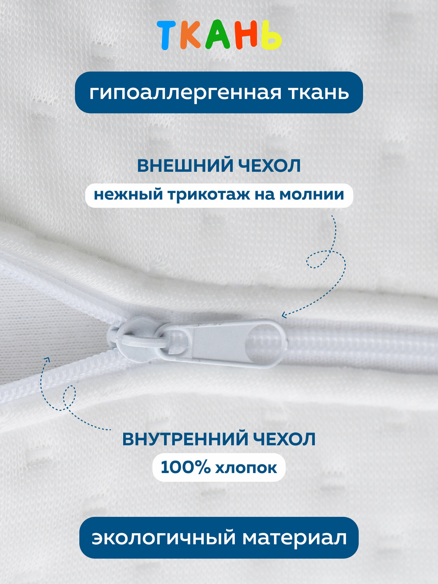 Детская ортопедическая подушка с эффектом памяти IQ baby LUX, 45х35 см, для детей от 1,5 лет