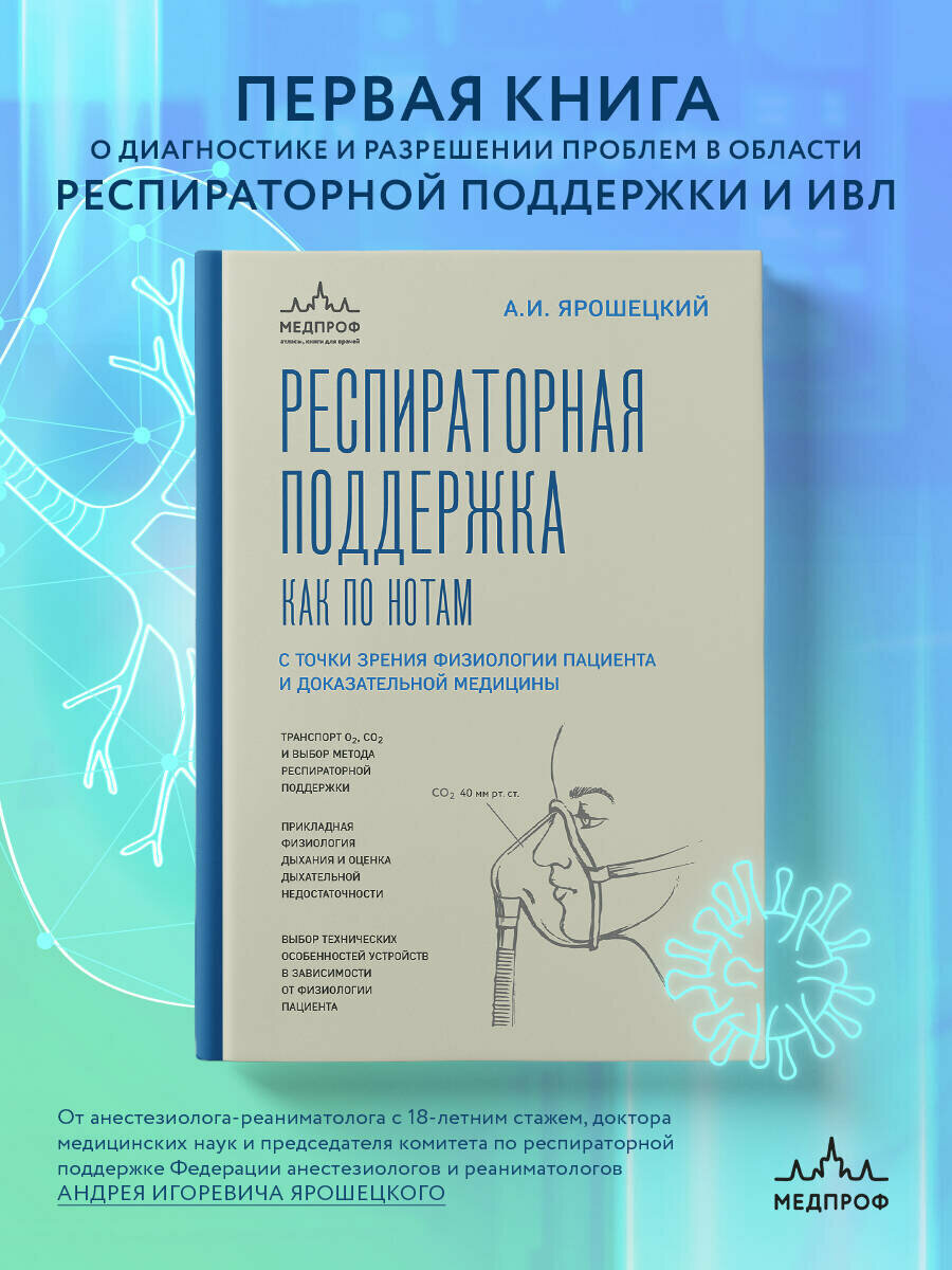 Ярошецкий А. И. Респираторная поддержка как по нотам. С точки зрения физиологии пациента и доказательной медицины