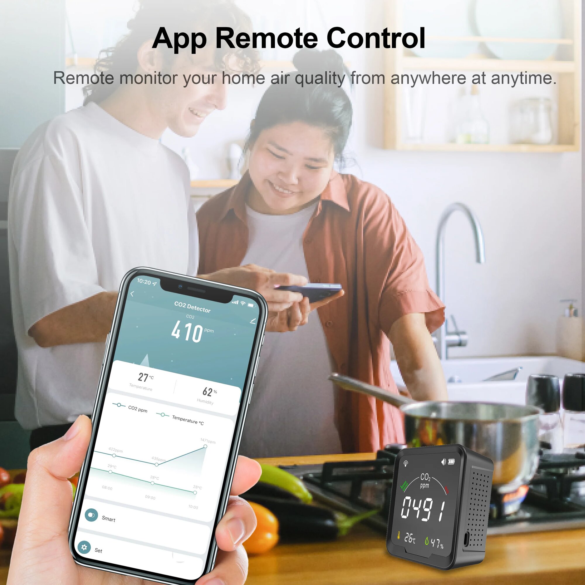 Детекторы Утечек И Электрических Разрядов GIRIER Tuya Датчик CO2, No WiFi Version
