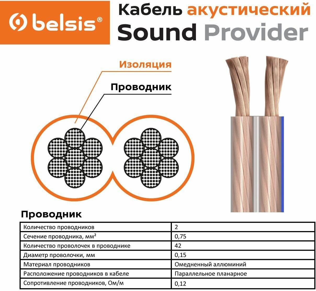 Акустический кабель Belsis CCA 2х0,75мм2 прозрачный, 15м