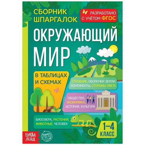 Сборник шпаргалок для 1 — 4 классов «Окружающий мир», 60 стр.