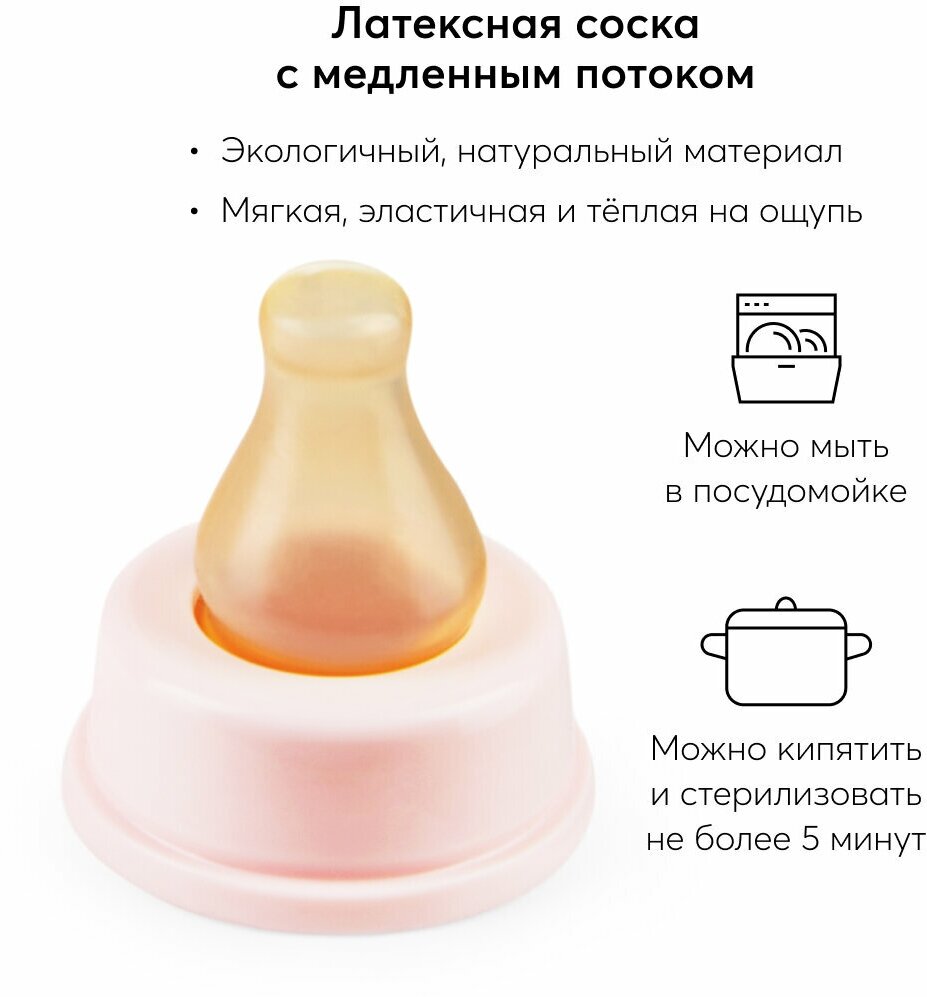 Бутылочка с латексной соской соской мишки Happy Baby/Хэппи Беби 250мл Zenith Infant Product - фото №13