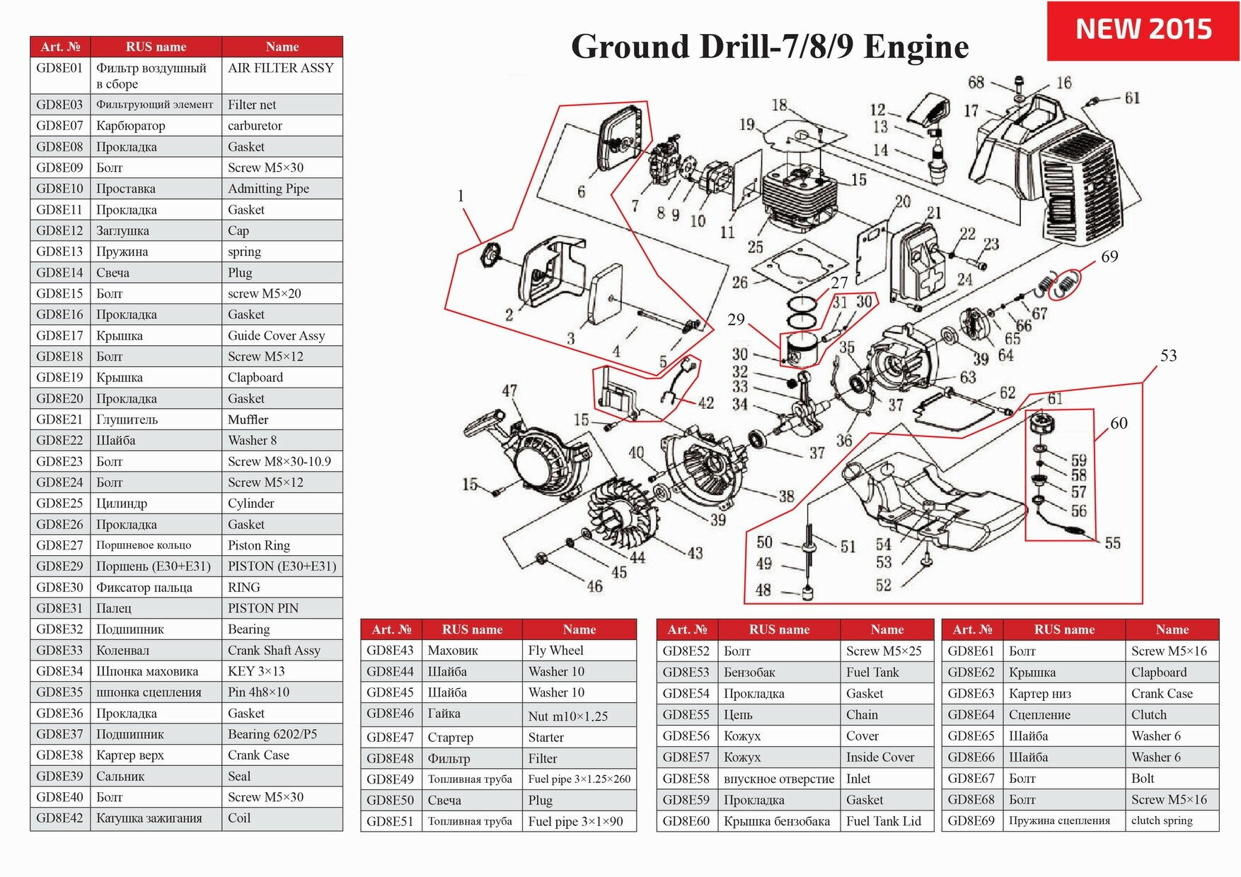 Мотобур ADA Ground Drill 7 + шнек ADA Drill 250/800