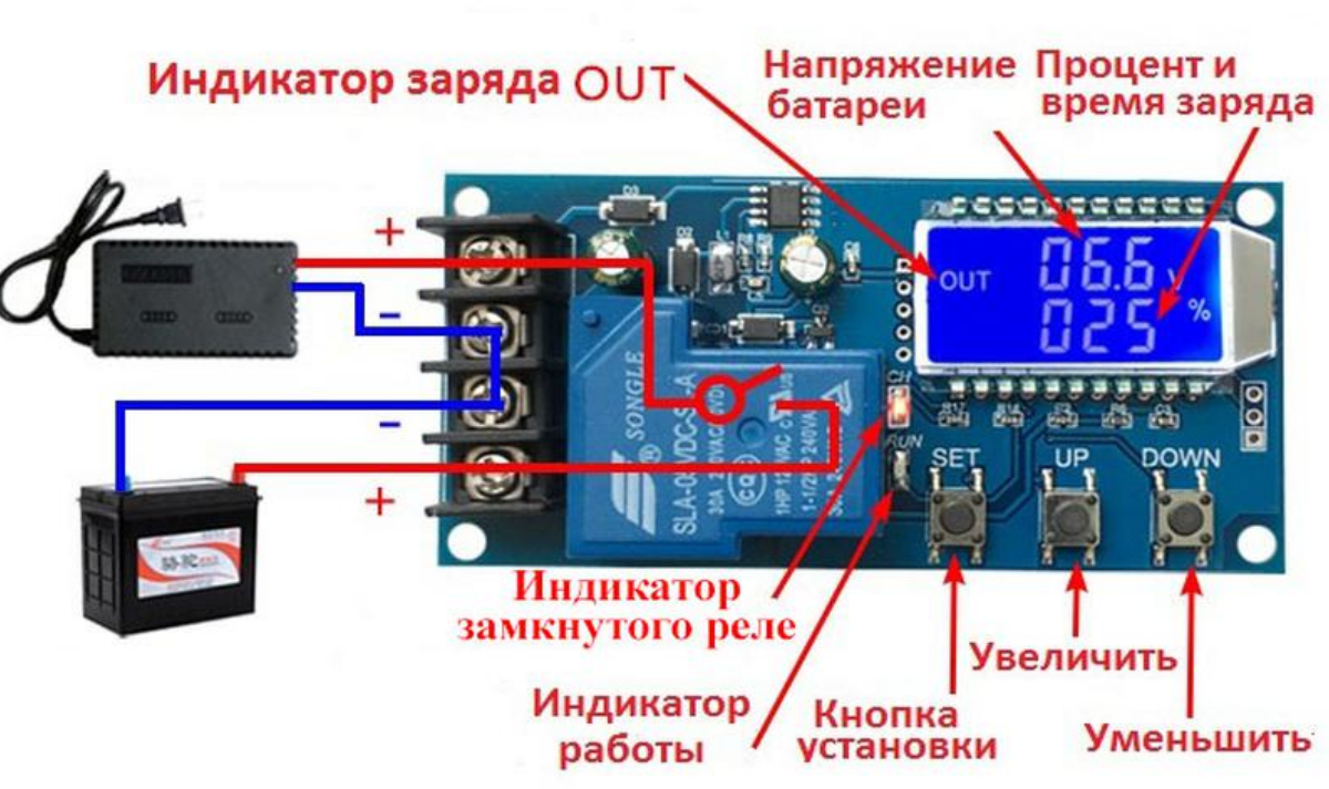 Модуль Run Energy контроля заряда аккумулятора HCW-L30A 30 А, 6-60 в