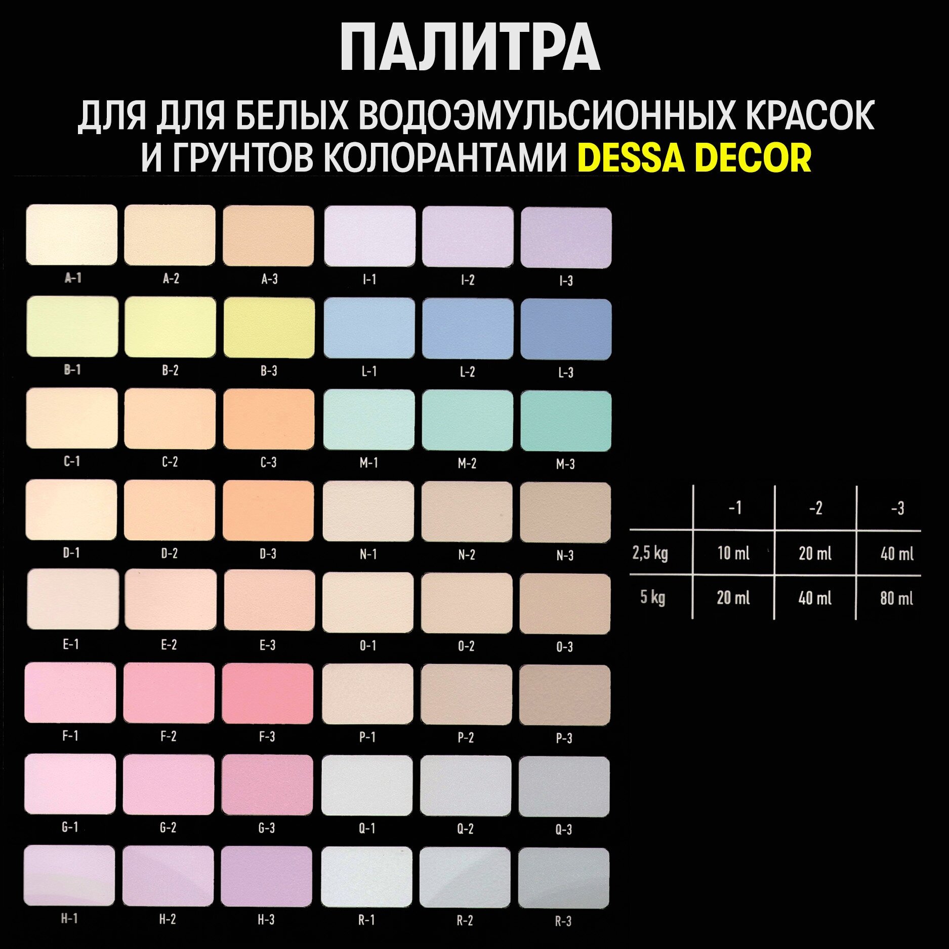 Колеровочная паста универсальная DESSA DECOR для красок, декоративных штукатурок, лаков, 200 мл цвет R - фотография № 3