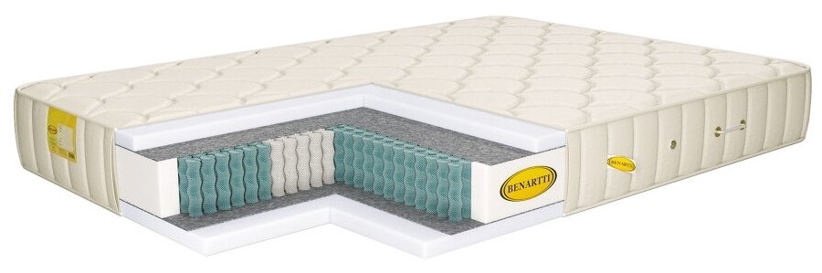 Матрас Benartti Classic Max S1000 180х185