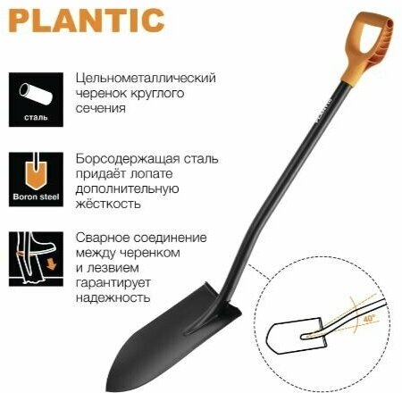 Лопата для земляных работ штыковая 113 см, Plantic ( FISKARS) Terra - фотография № 1