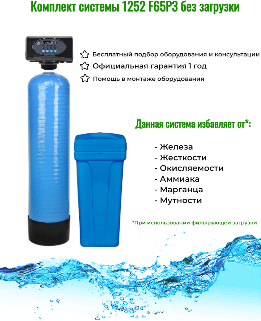   ,    AquaChief RunXin 1252 F65P3,  ,    .  4 