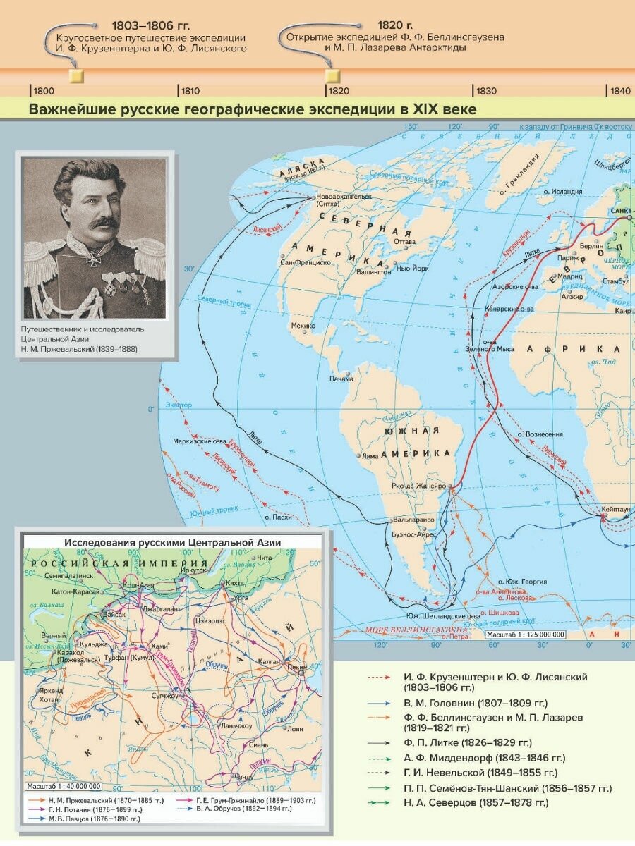 История России. XIX - начало XX века. 9 класс. Атлас с контурными картами и заданиями. - фото №5