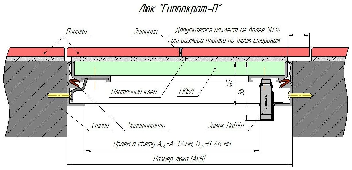 Люк-невидимка Хаммер Гиппократ-П 400х600 мм - фотография № 3