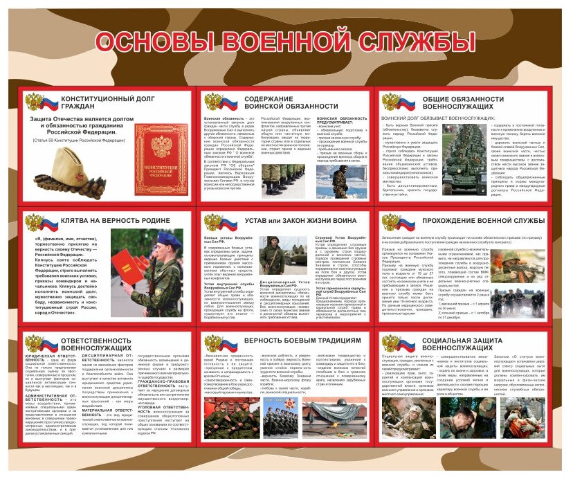 Безопасность военной службы картинки на стенд