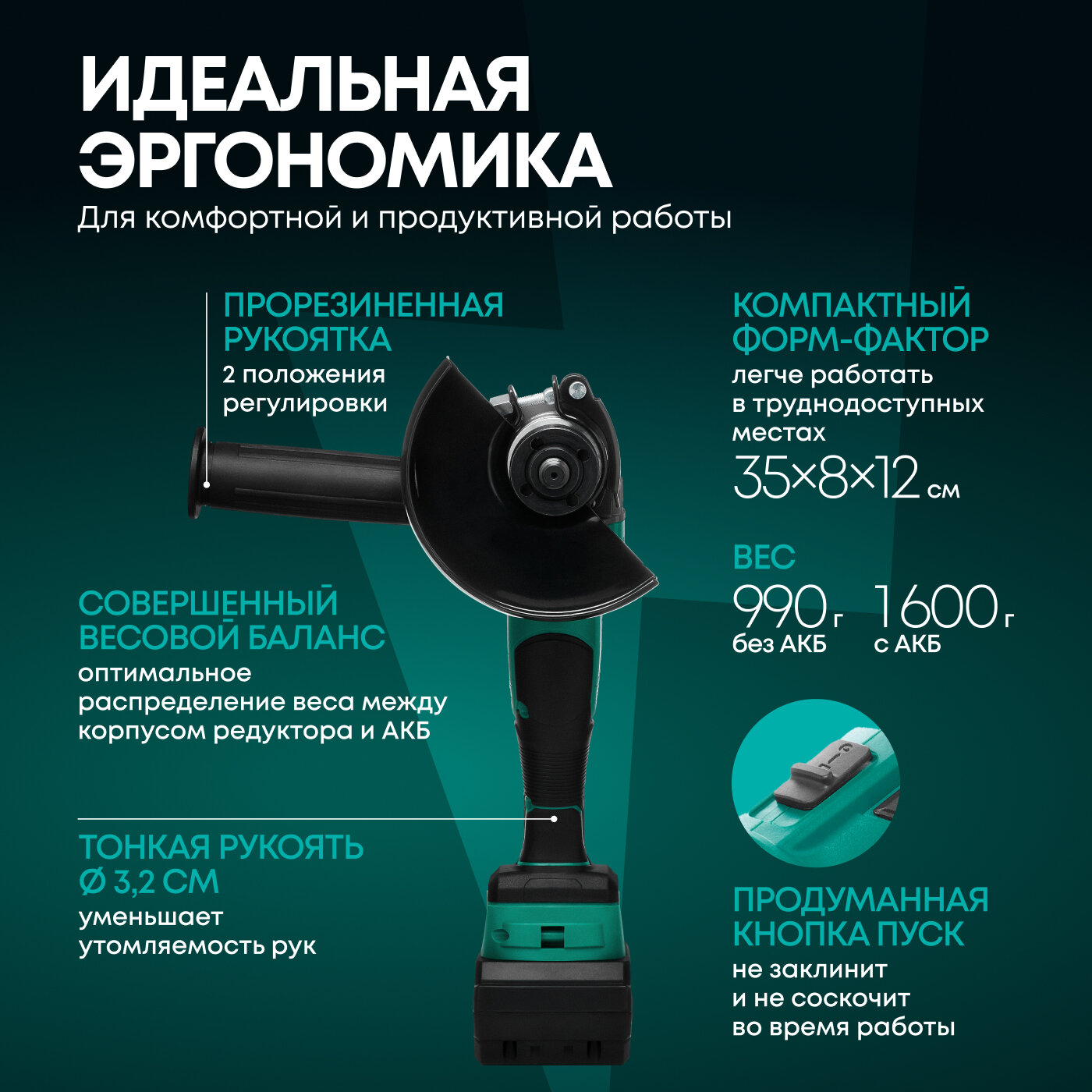 Аккумуляторные Ушм Аккумуляторная болгарка Rokodil Spark Pro, бесщеточная УШМ 125 мм, 10000 об/мин, угловая шлифовальная машина, углошлифовальная машинка, мини УШМ