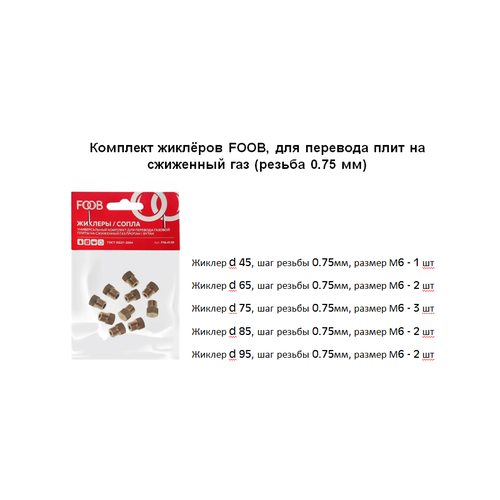 Жиклер для газовой плиты сжиженный газ М6 075 мм 10 шт 700₽