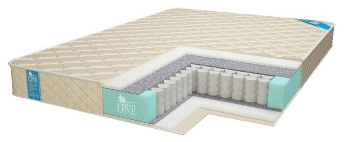   Comfort Line Eco Slim TFK 120x186