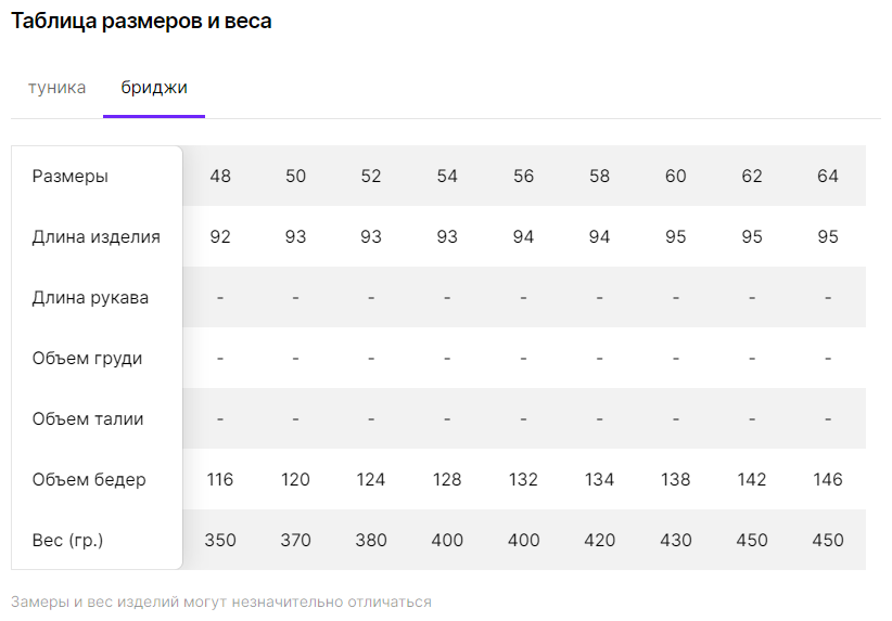 Комплект Натали, туника, футболка, брюки, короткий рукав, пояс на резинке, трикотажная, карманы, размер 50, синий - фотография № 19