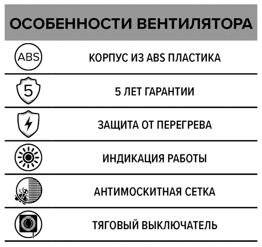 Вентилятор D125 ERA 5S-02 с москитной сеткой и тяговым выключателем ERA - фотография № 19