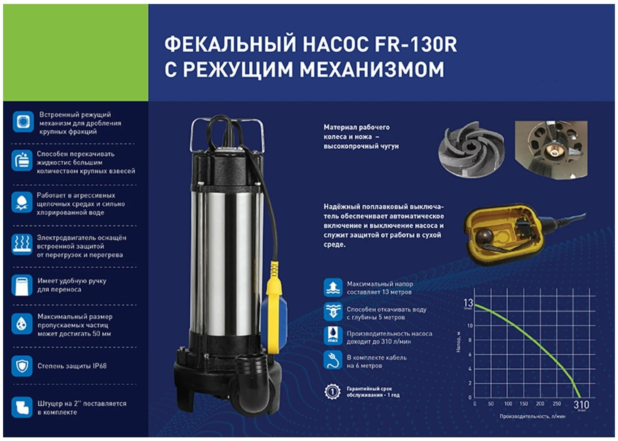 Надежный садовый фекальный насос 130R, 18600 л/час, для отвода канализации и стоков без волокнистых включений, откачки грязной воды. - фотография № 4