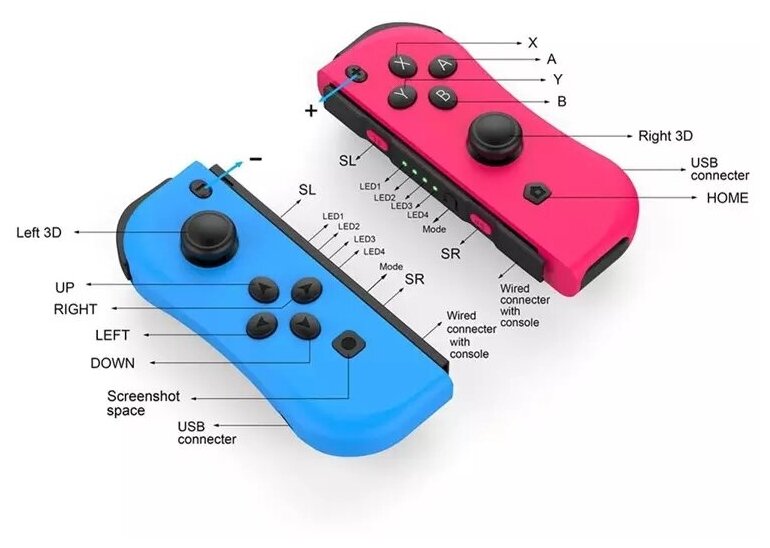 Набор DOBE из 2-х контроллеров Joy-Con Неоновый красный/Неоновый синий (Switch) TNS-1810