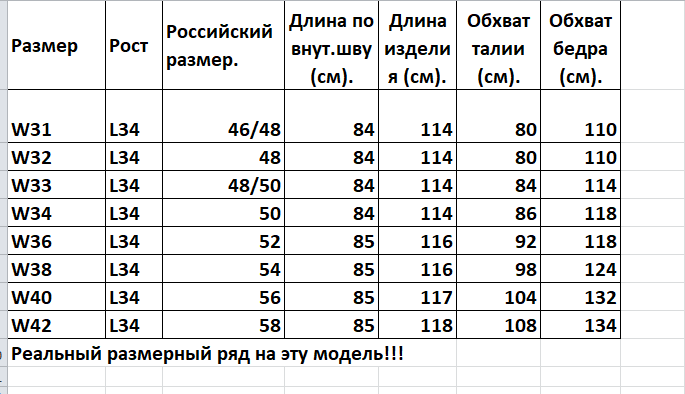 Джинсы классические Montana