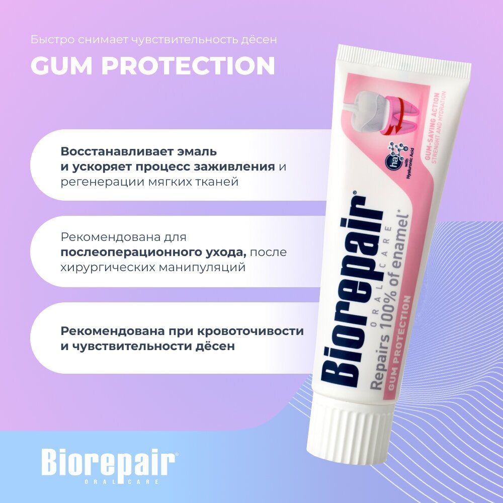 Зубная паста Biorepair Peribioma Gum Protection для защиты десен, 75 мл