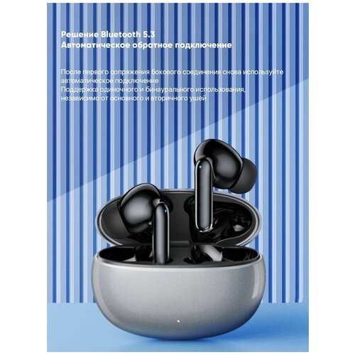 Беспроводные наушники Lenovo XT88 249000₽