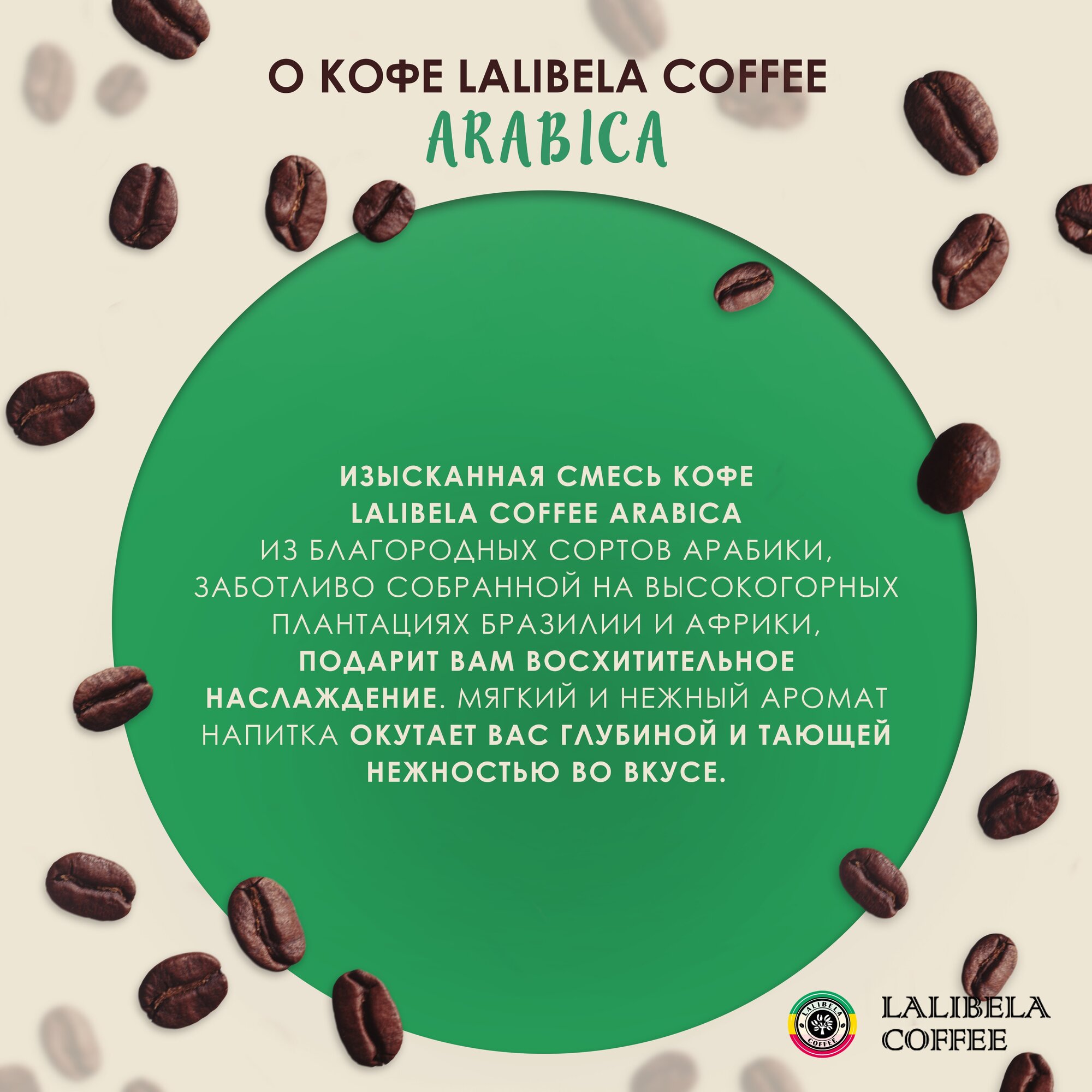 Набор кофе в зернах 1 кг LALIBELA COFFEE Espresso/ Classic/ Arabica/ Rich Aroma, (4 шт. по 250 гр)