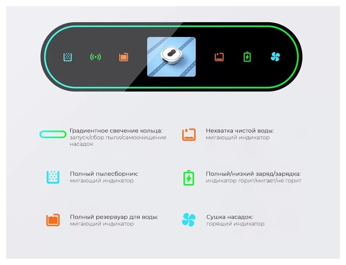 Робот-пылесос Roidmi EVA, белый - фотография № 13