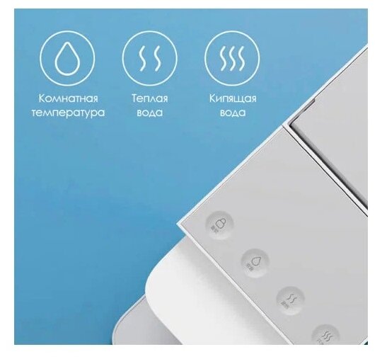 Термопот Xiaomi Mijia Smart Hot and Cold Water Dispenser C1 S2201, white - фотография № 4