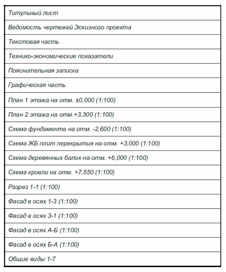 Готовый проект двухэтажного дома без гаража из газобетонного блока с облицовкой из керамического кирпича площадью 175,3 кв.м - фотография № 15