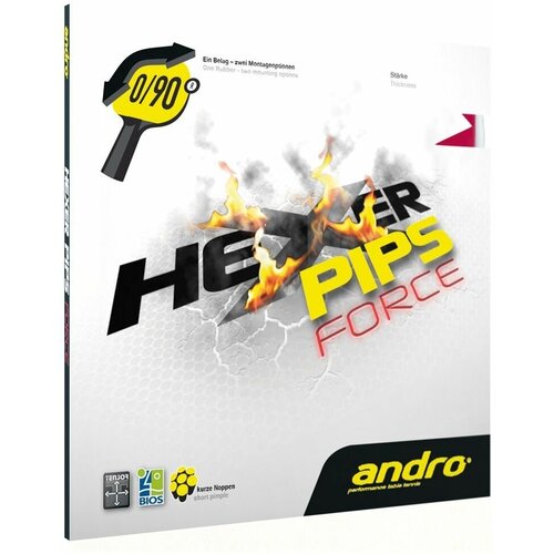 Накладка Andro HEXER PIPS FORCE