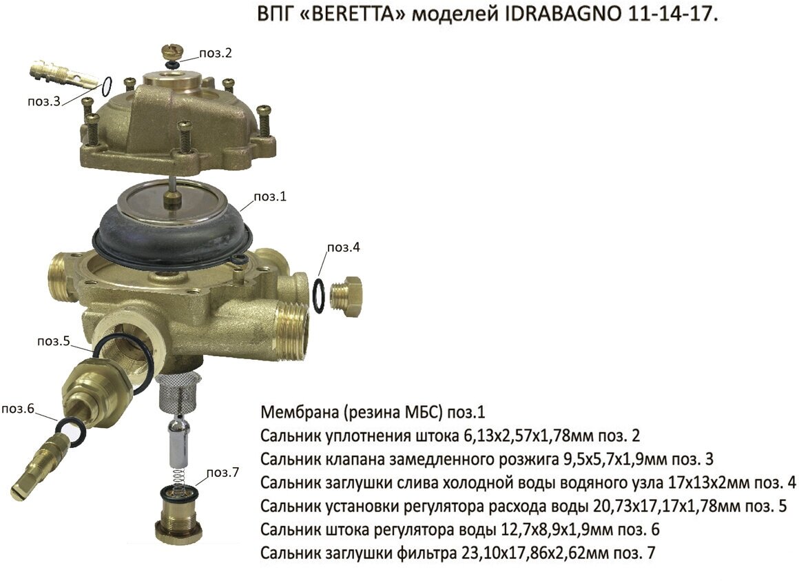 Газовая колонка беретта idrabagno 14 — купить по низкой цене на Яндекс ...