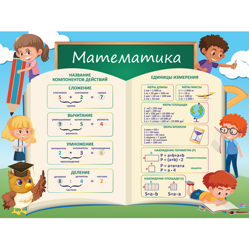 Стенд для школы Математика 1000х750 мм