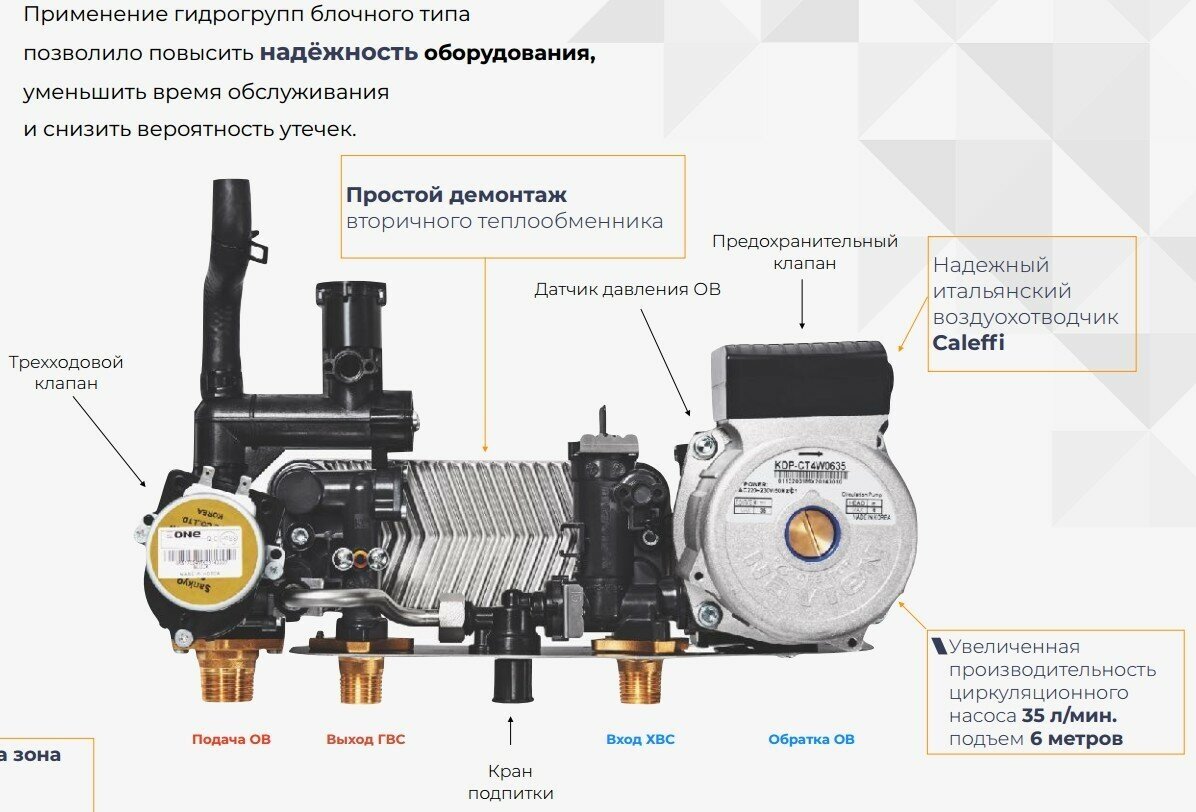 Котел газовый Navien Deluxe S-13k (PNGB3500013L001) - фото №14