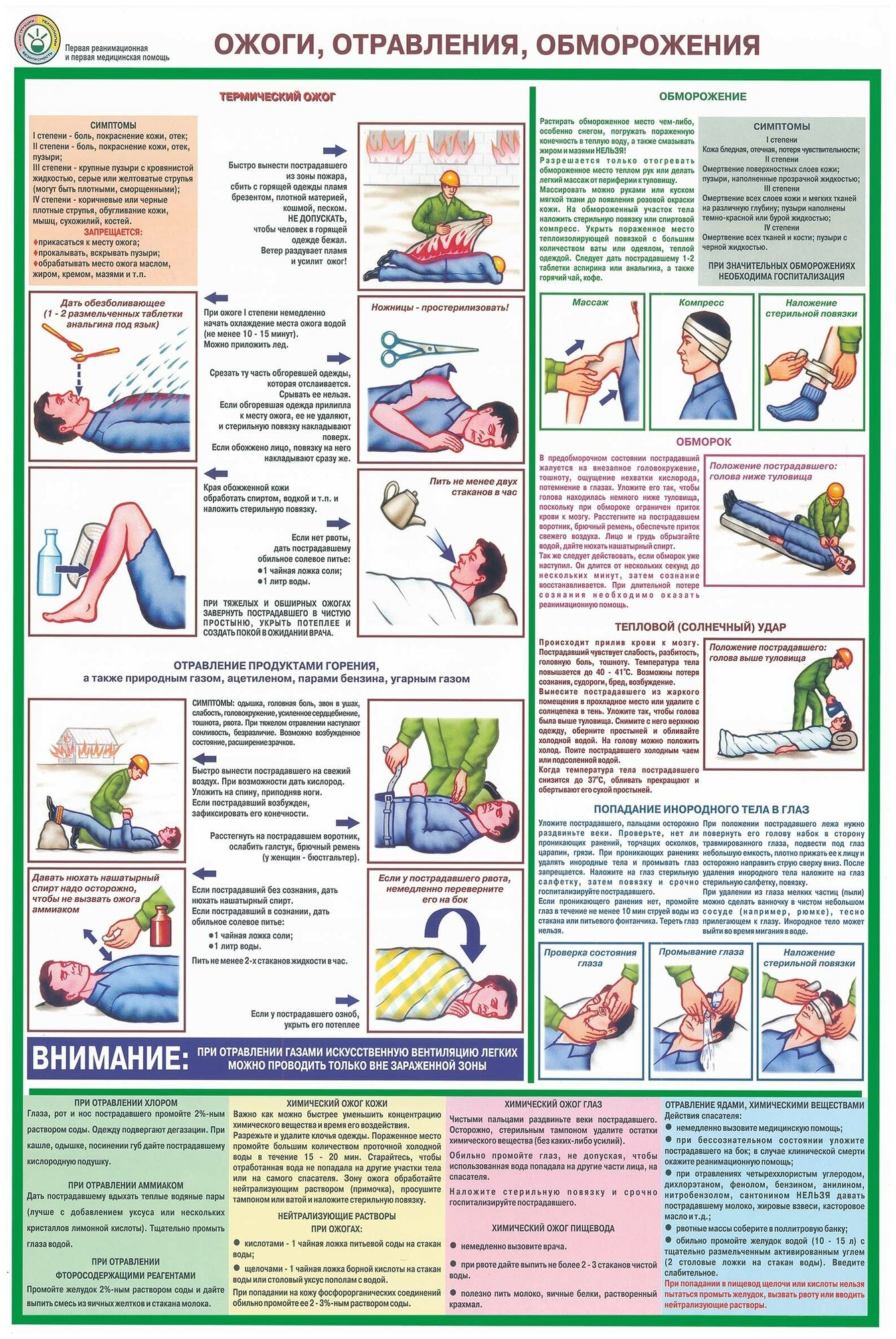 Плакат/первая медицинская помощь/60х90см.
