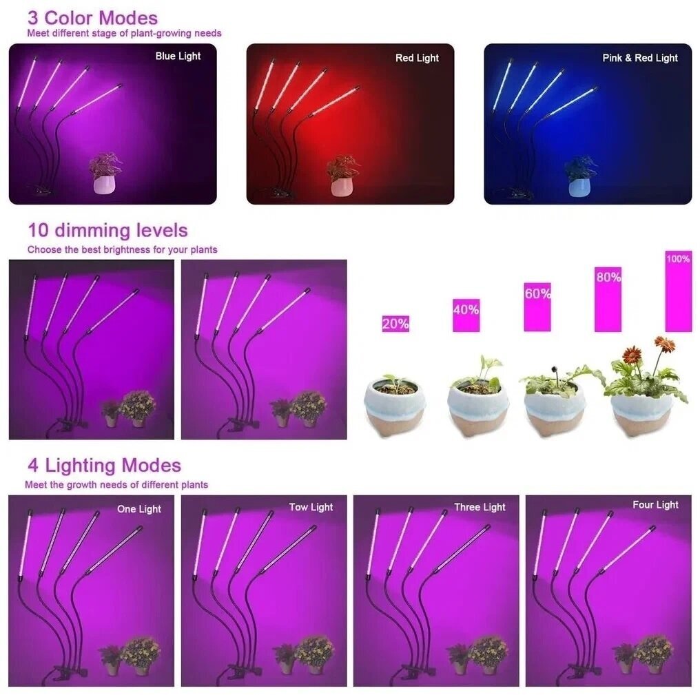Фитолампа для растений и рассады. Лампа для растений светодиодная с адаптером и таймером отключения полный спектр 4х10 (40 Вт) на прищепке. - фотография № 5